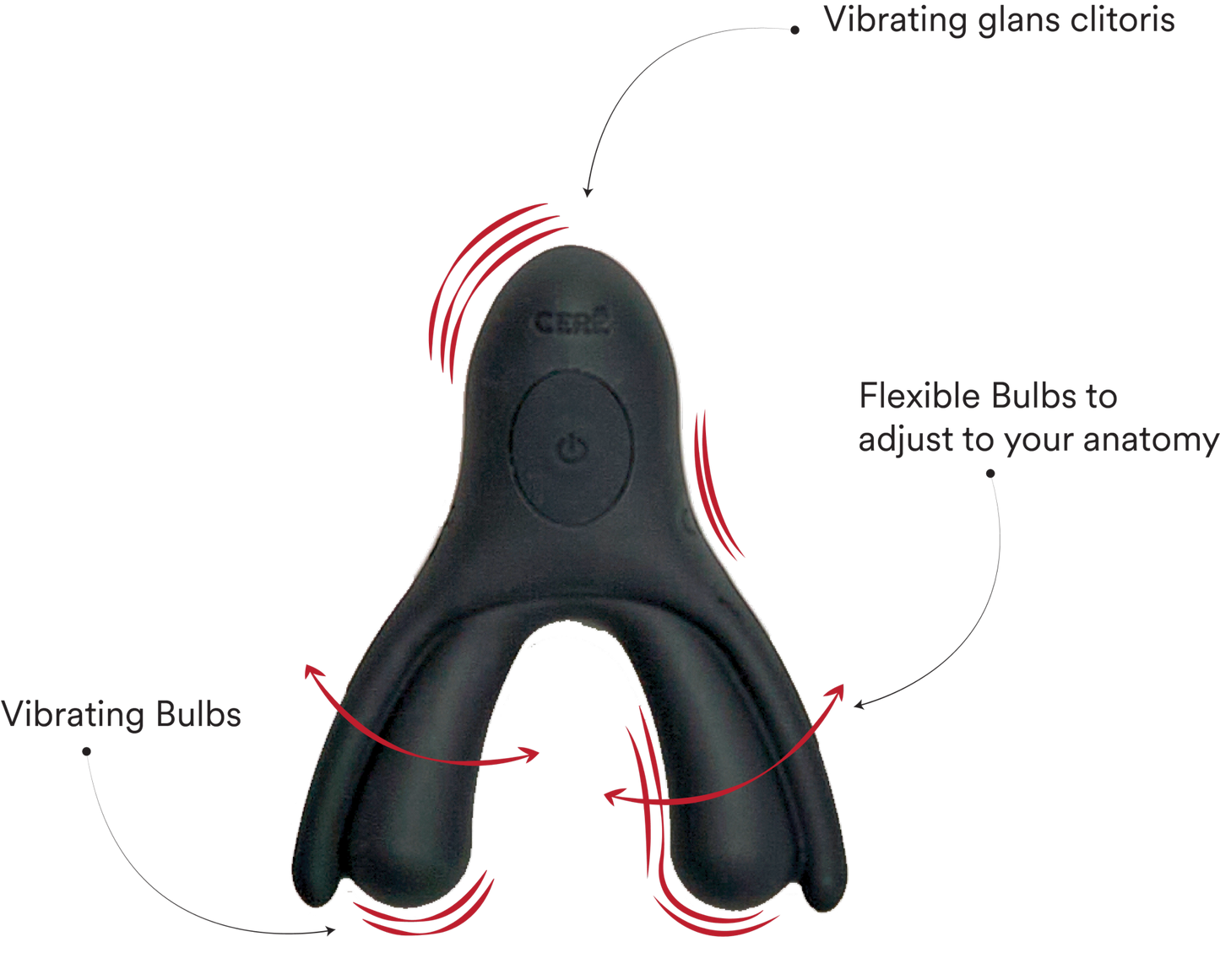 Lalalena Clitoral Vibrator