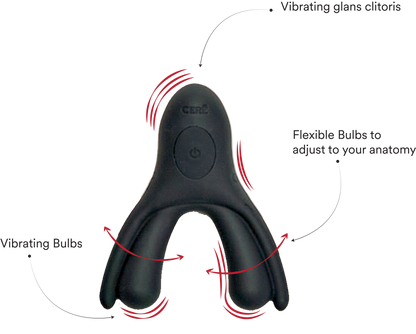 Lalalena  Clitoral Vibrator